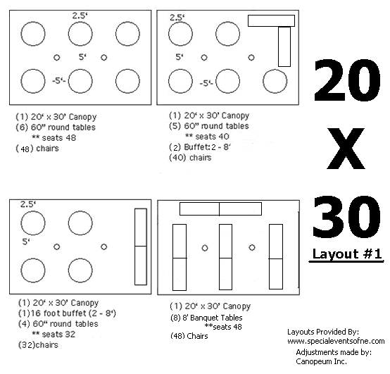 The Canopeum Our Tents Cover Your Events!